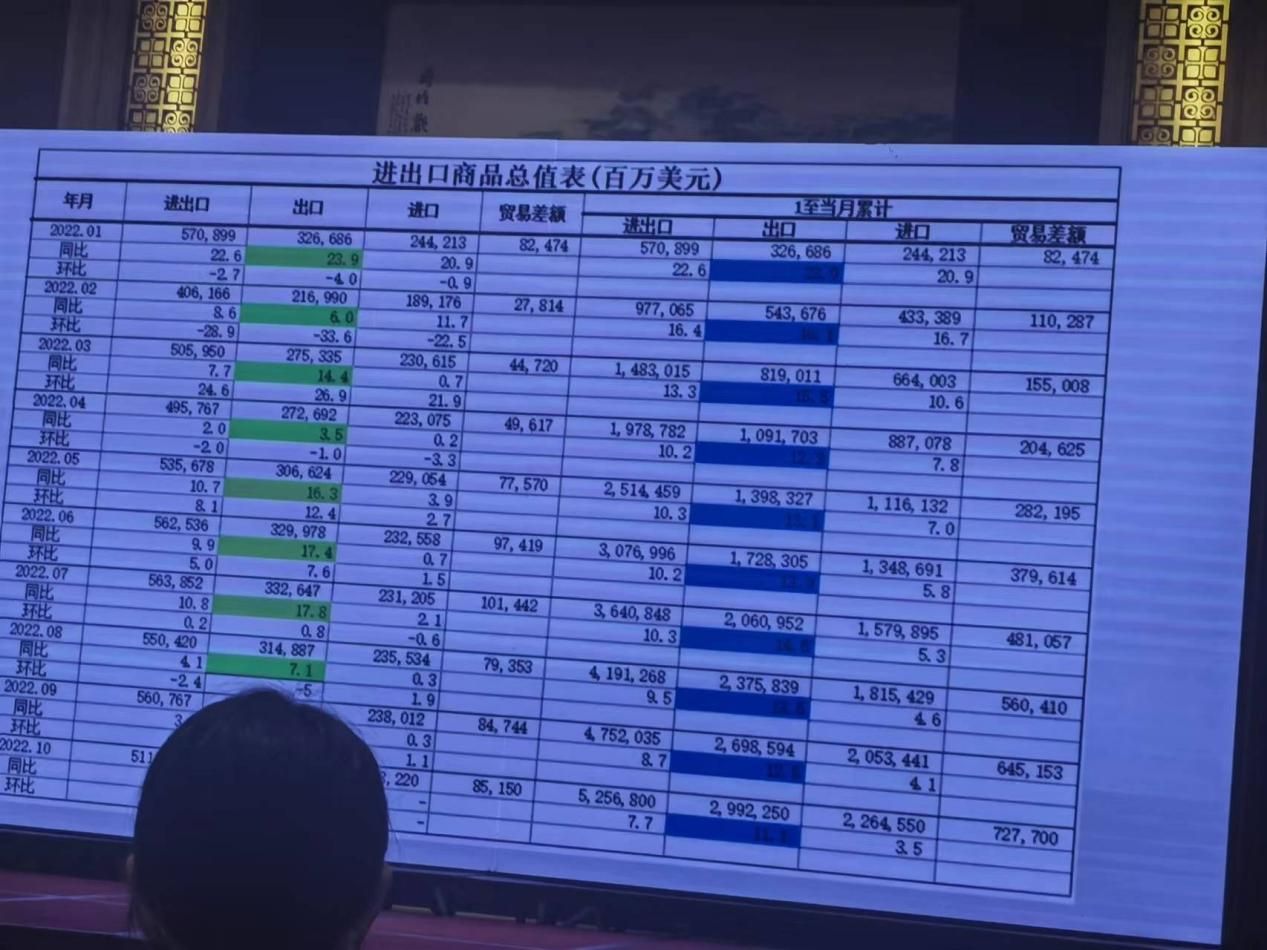 La 6 Hlakola, 2023 Seboka se secha sa marang-rang sa lebone la LED sehlahiswa (2)