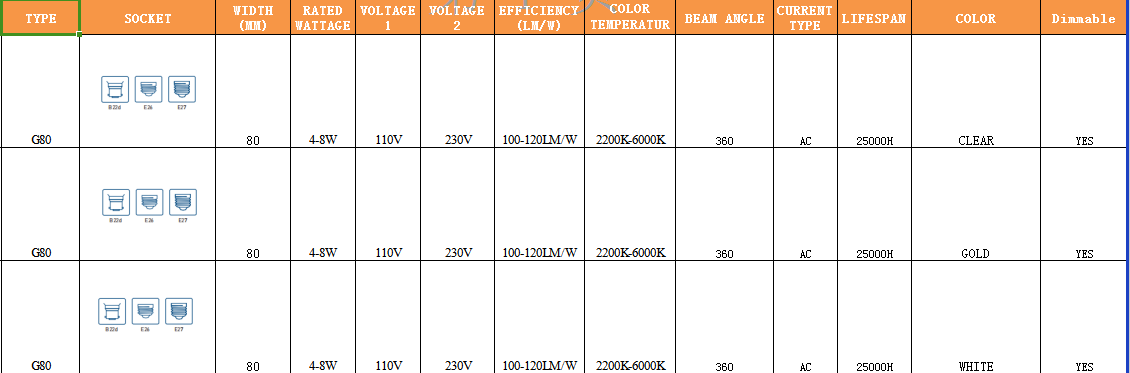 G80 LED filament bulb